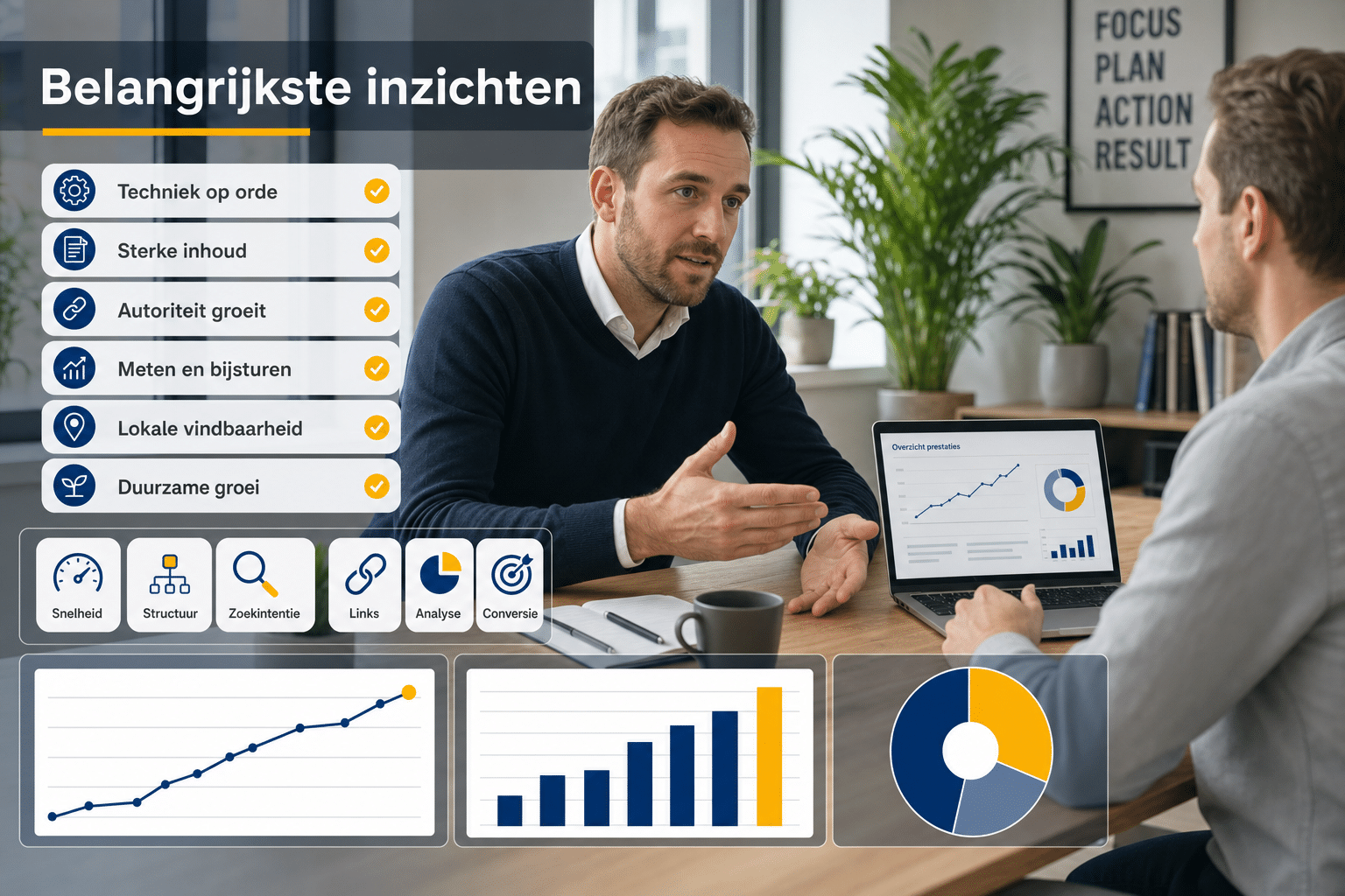 Wat is specialist zoekmachine optimalisatie precies?